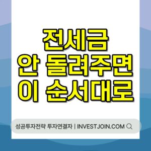 전세금 반환 안 해줄 때 대응 절차