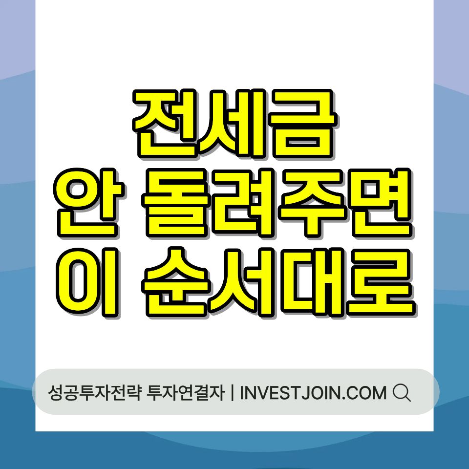 전세금 반환 안 해줄 때 대응 절차