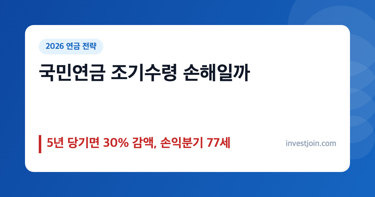 국민연금 조기수령 연기연금 비교 손익분기 나이 2026 총정리
