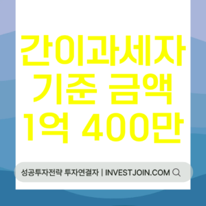 간이과세자 기준 1억400만 원